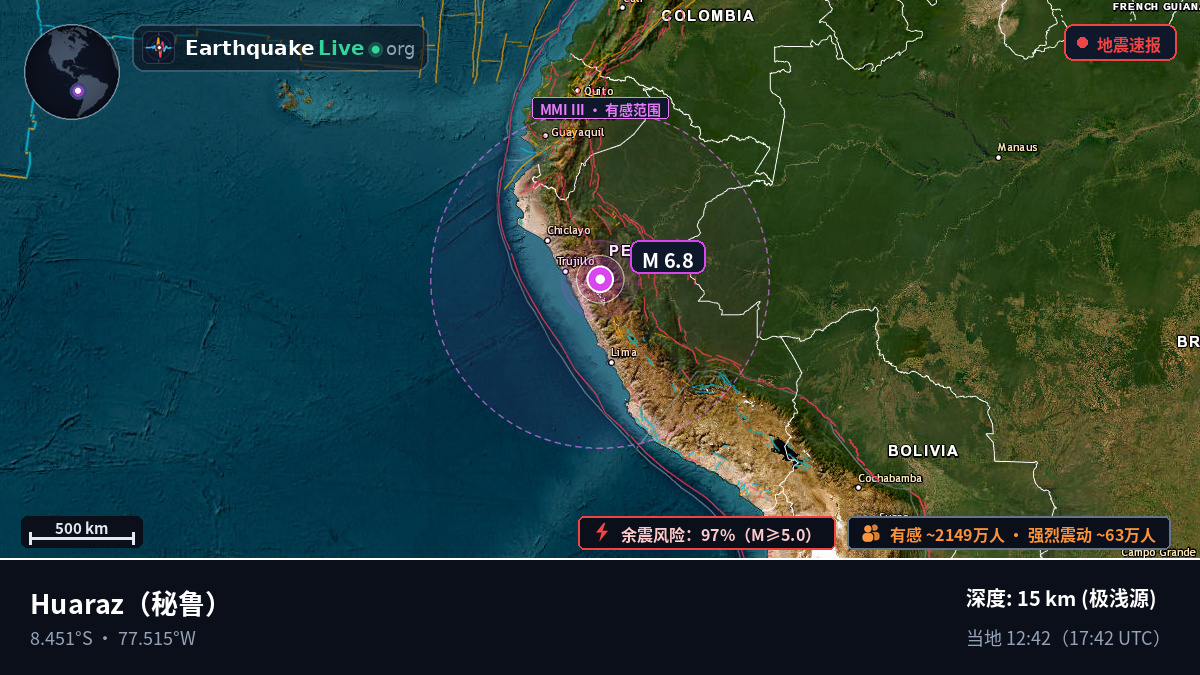 Ancash, 秘鲁