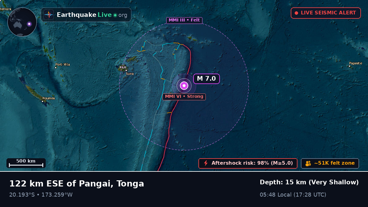 Off the coast of Nuku'alofa, Tonga