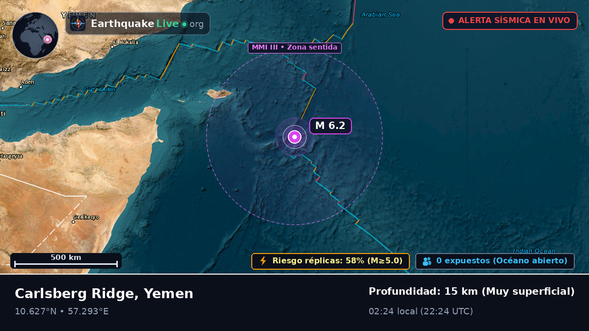 Océano Índico (Yemen)