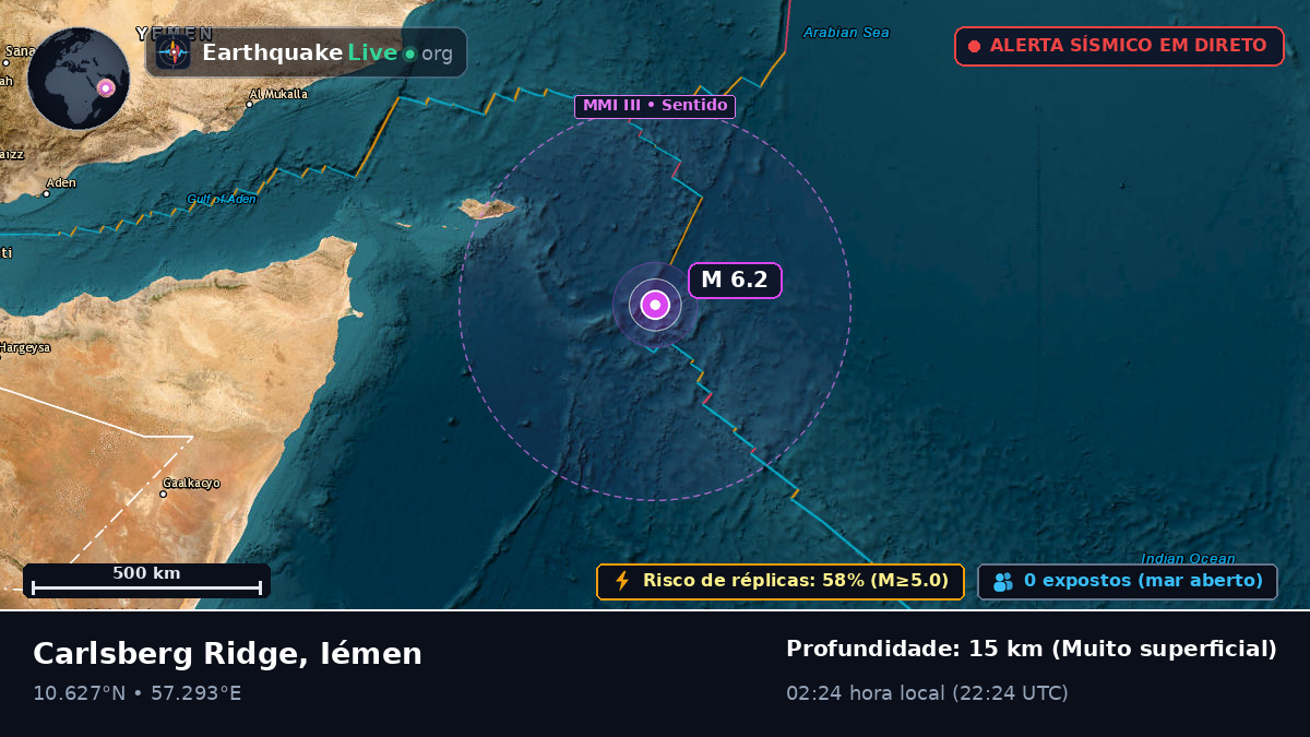 Oceano Índico (Iémen)