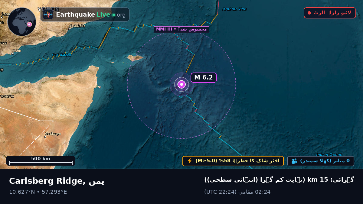 بحر ہند (یمن)