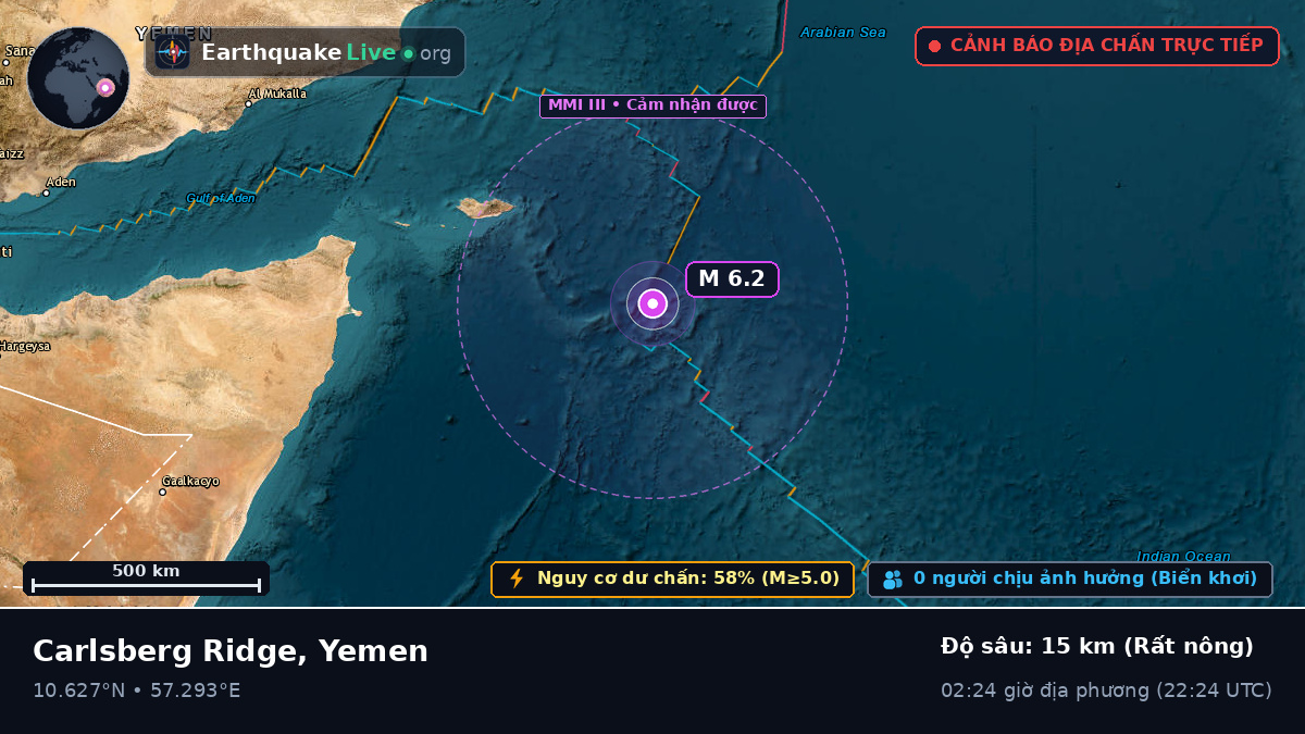 Ấn Độ Dương (Yemen)