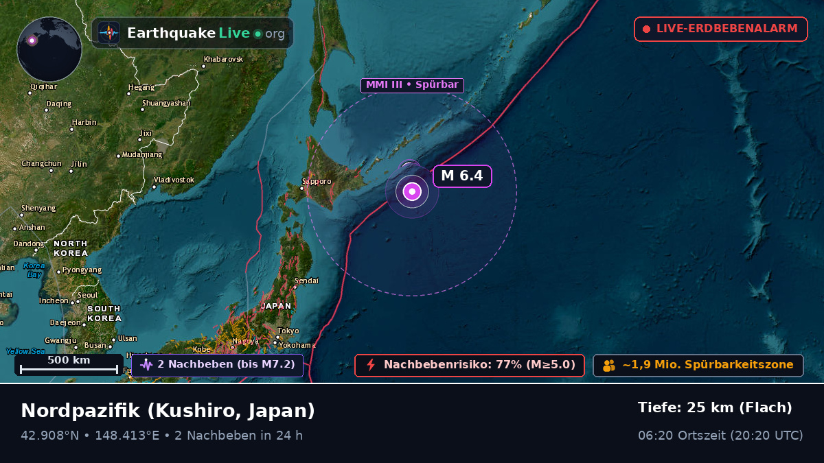 Nordpazifik (Japan)