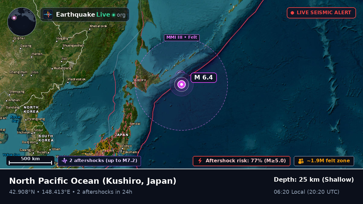 North Pacific Ocean (Japan)