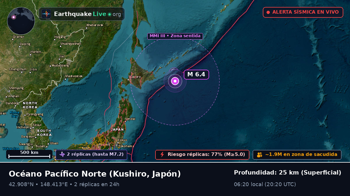 Océano Pacífico Norte (Japón)