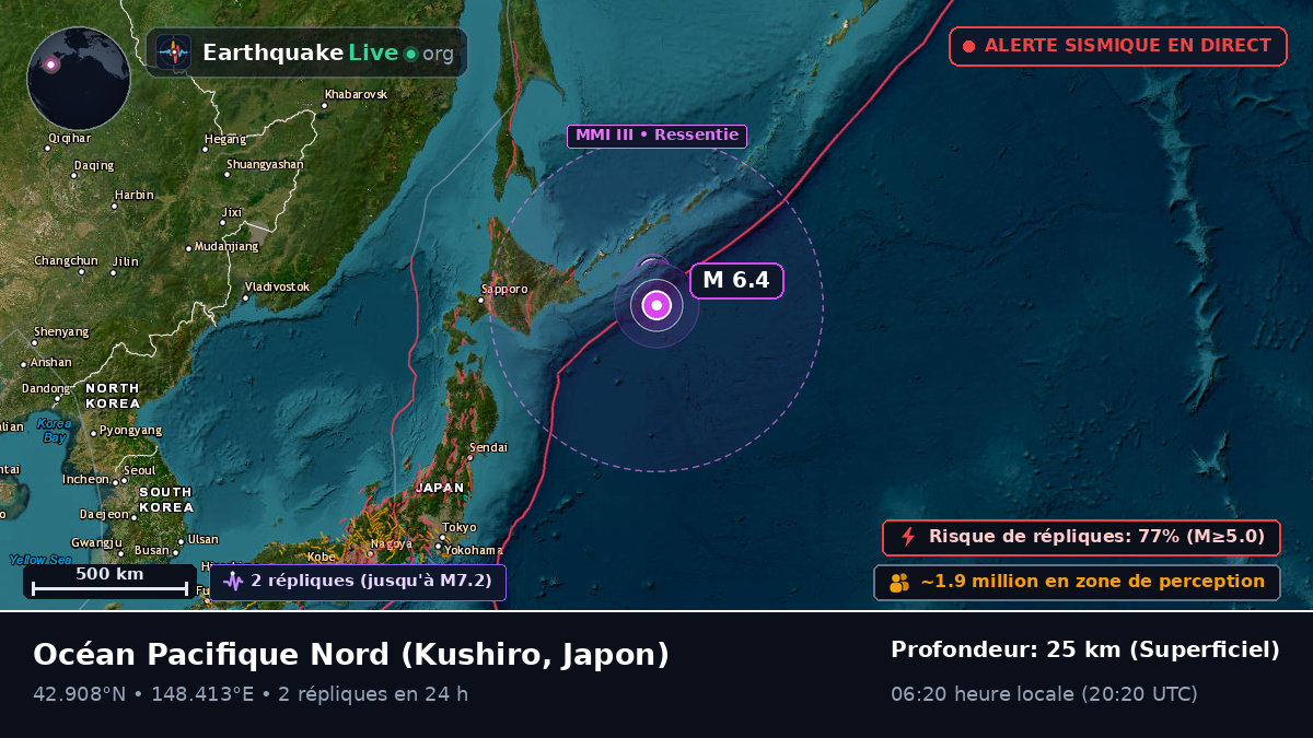 Océan Pacifique Nord (Japon)
