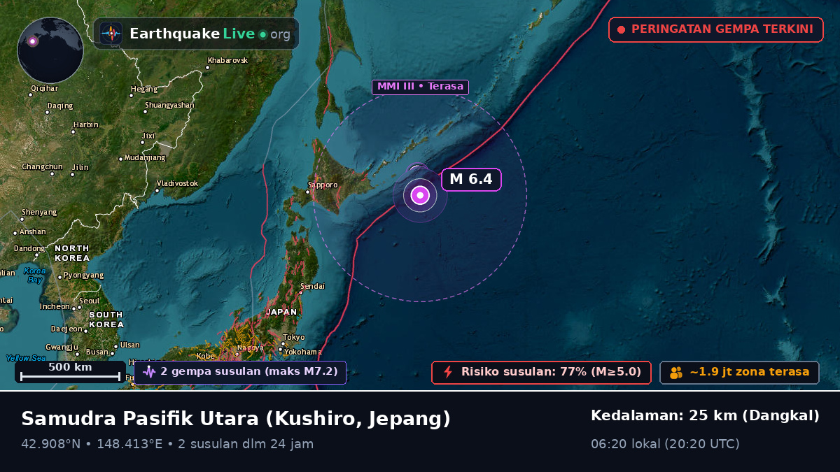 Samudra Pasifik Utara (Jepang)