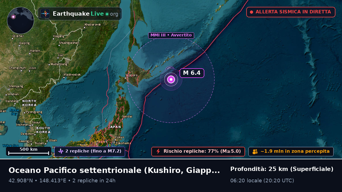 Oceano Pacifico settentrionale (Giappone)