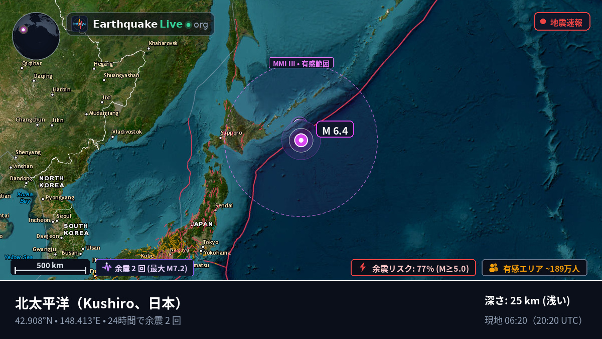北太平洋 (日本)