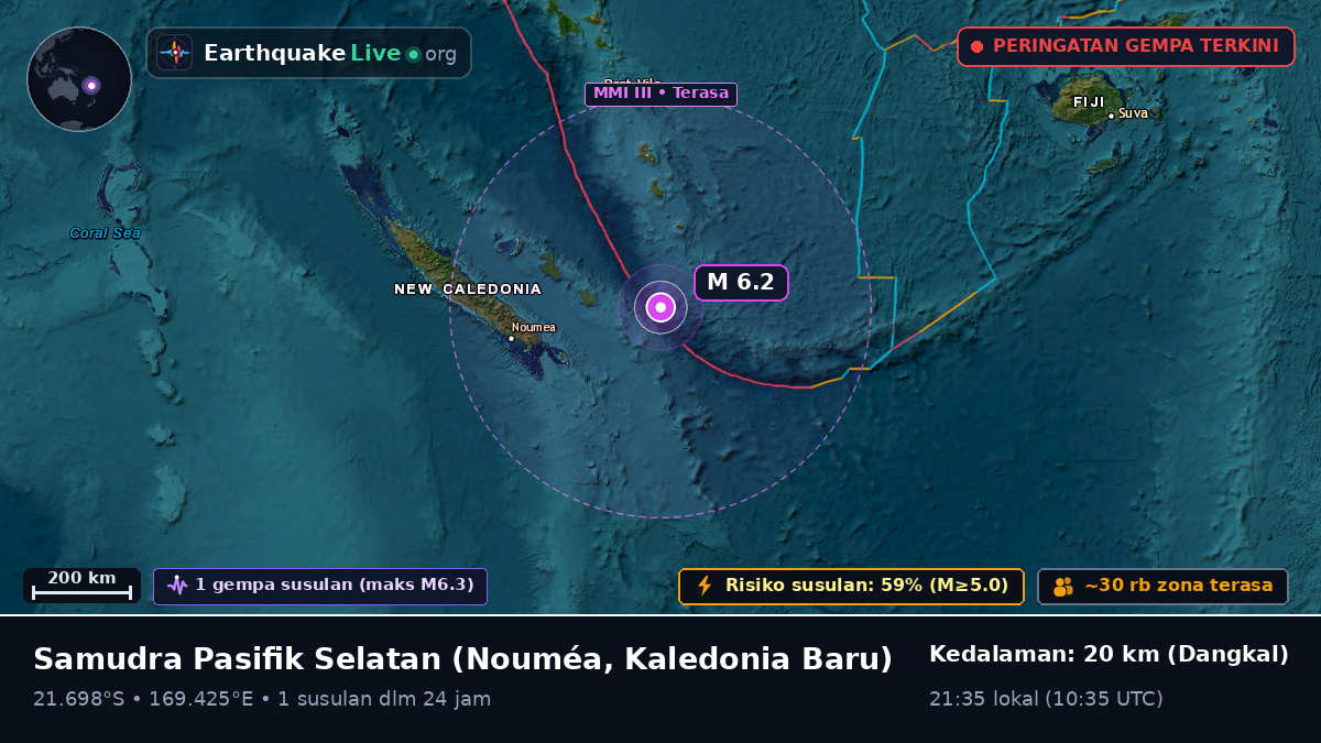 Samudra Pasifik Selatan (Kaledonia Baru)