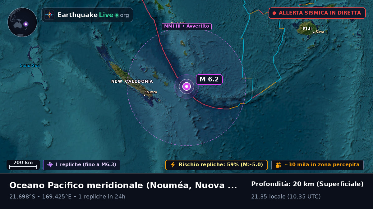 Oceano Pacifico meridionale (Nuova Caledonia)