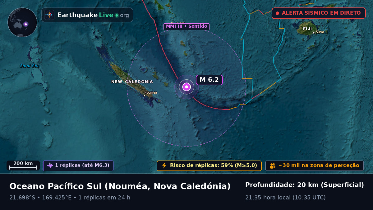 Oceano Pacífico Sul (Nova Caledónia)