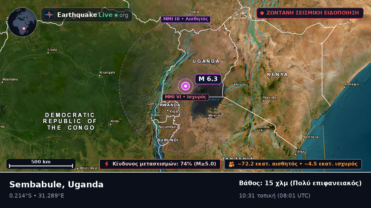 Masaka, Uganda