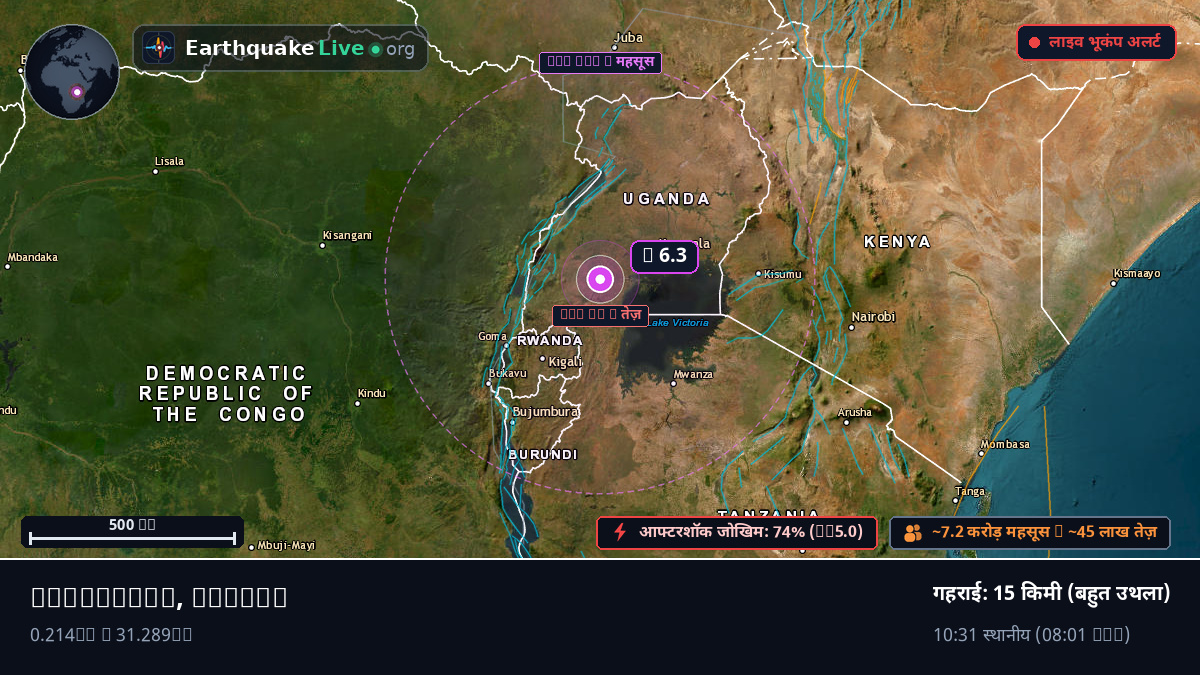 Masaka, Uganda