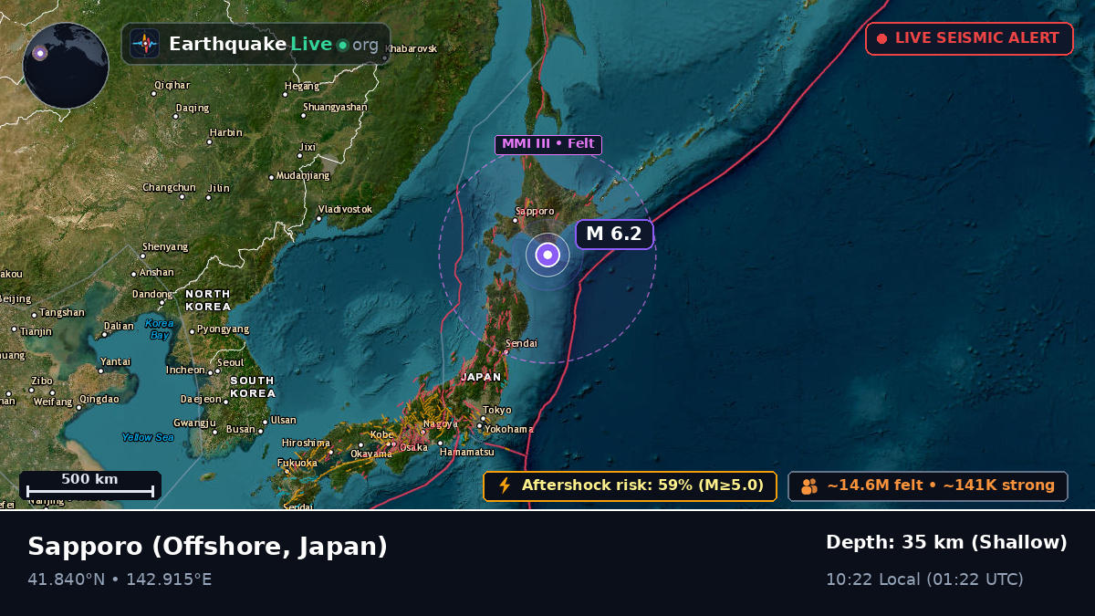 Off the coast of Sapporo, Japan