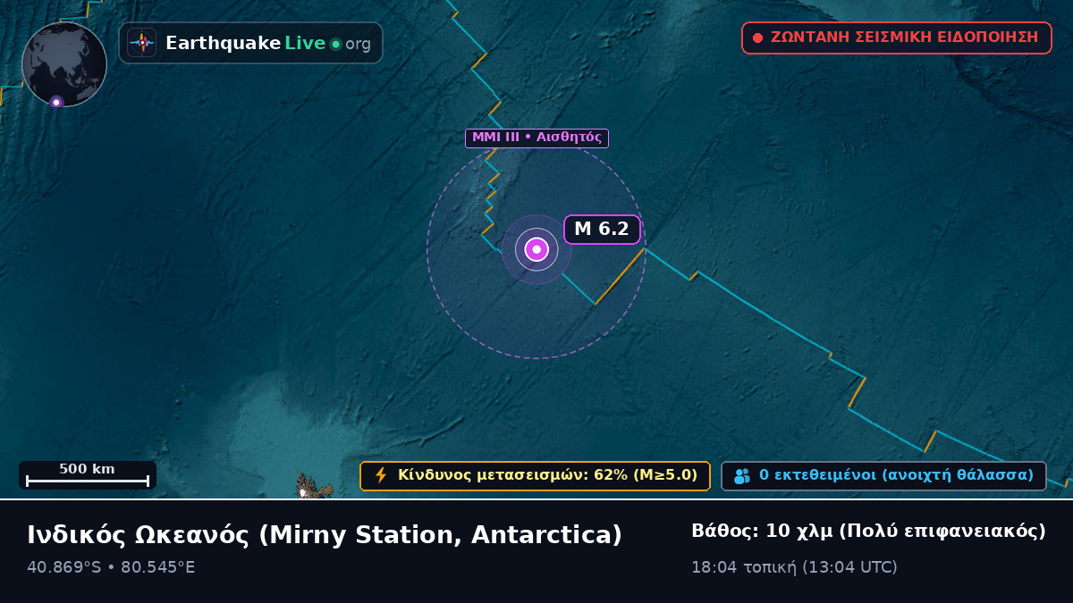 Ινδικός Ωκεανός (Antarctica)