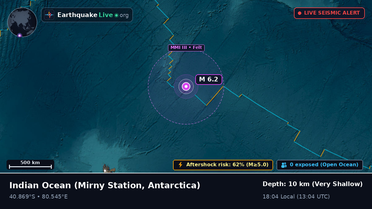 Indian Ocean (Antarctica)