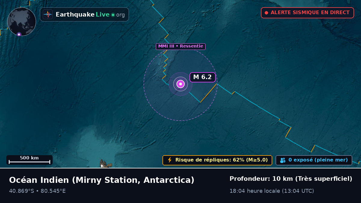Océan Indien (Antarctica)