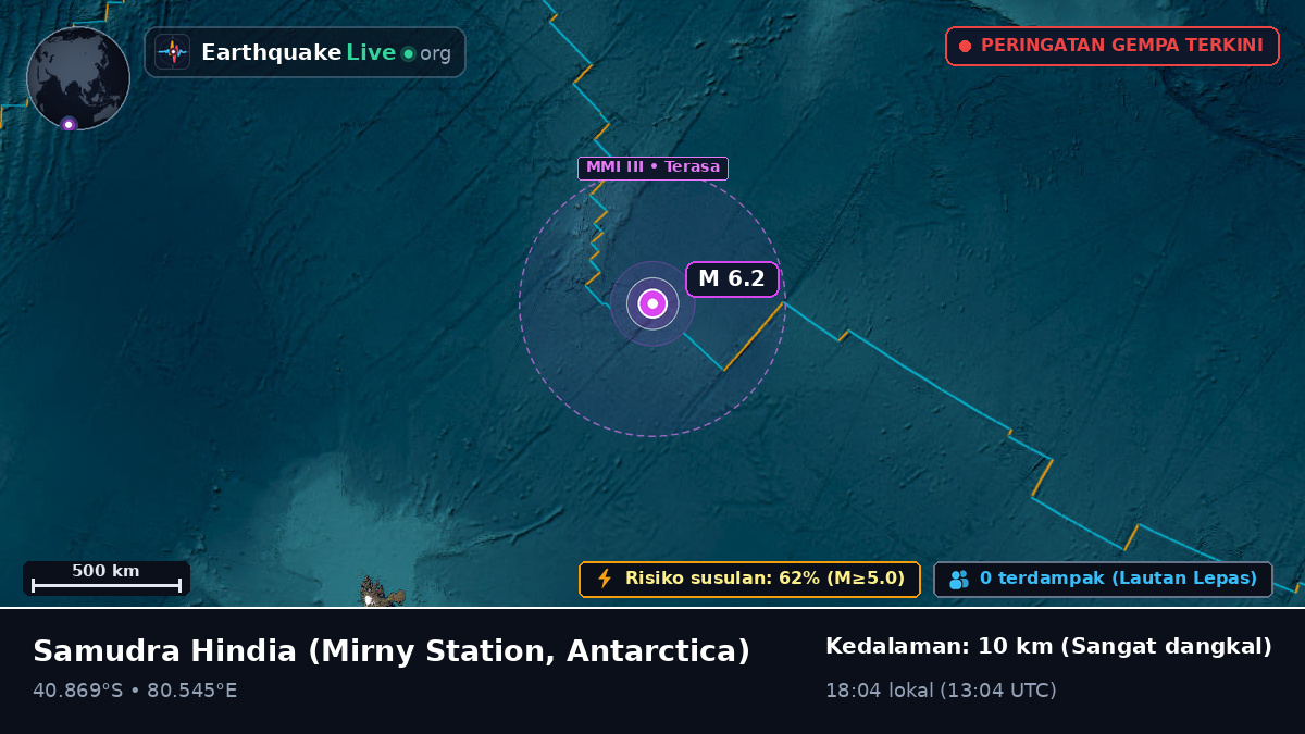 Samudra Hindia (Antarctica)