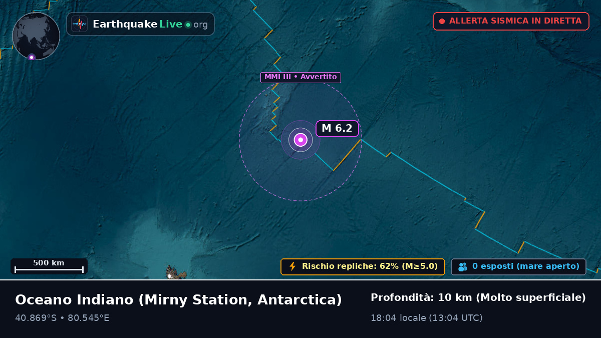 Oceano Indiano (Antarctica)