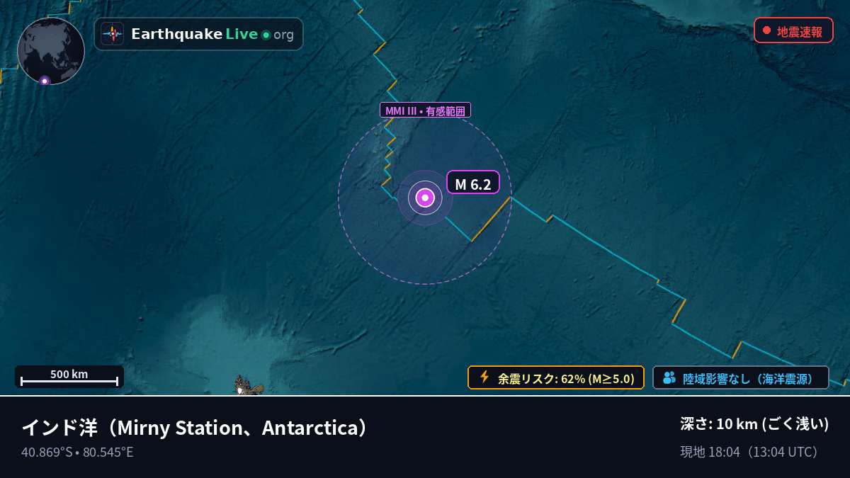 インド洋 (Antarctica)