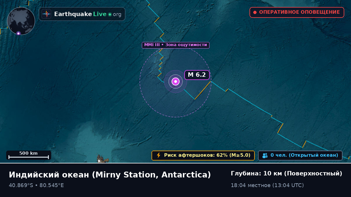 Индийский океан (Antarctica)