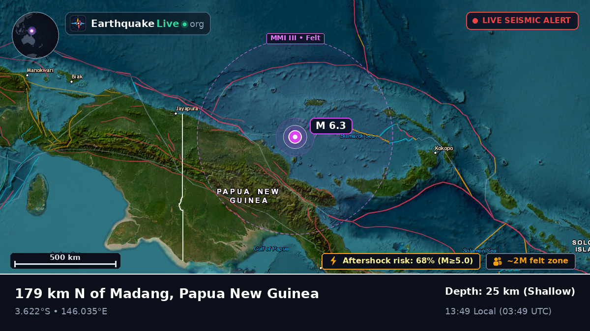 Off the coast of Madang, Papua New Guinea
