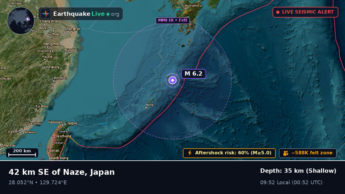 North Pacific Ocean (Japan)