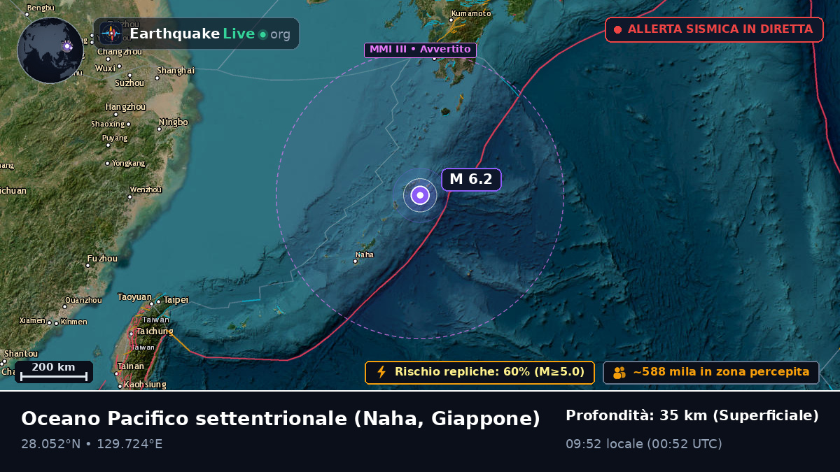 Oceano Pacifico settentrionale (Giappone)