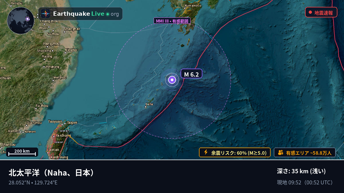 北太平洋 (日本)