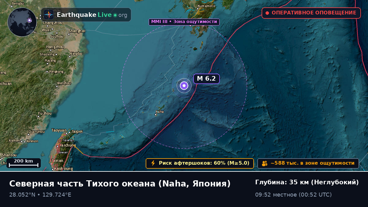 Северная часть Тихого океана (Япония)