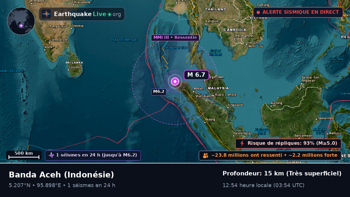 Aceh, Indonésie