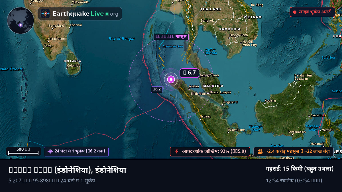Aceh, इंडोनेशिया