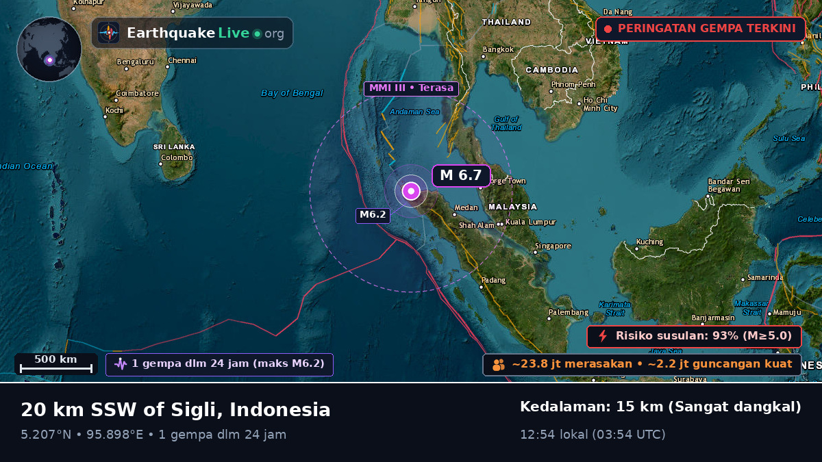 Aceh, Indonesia