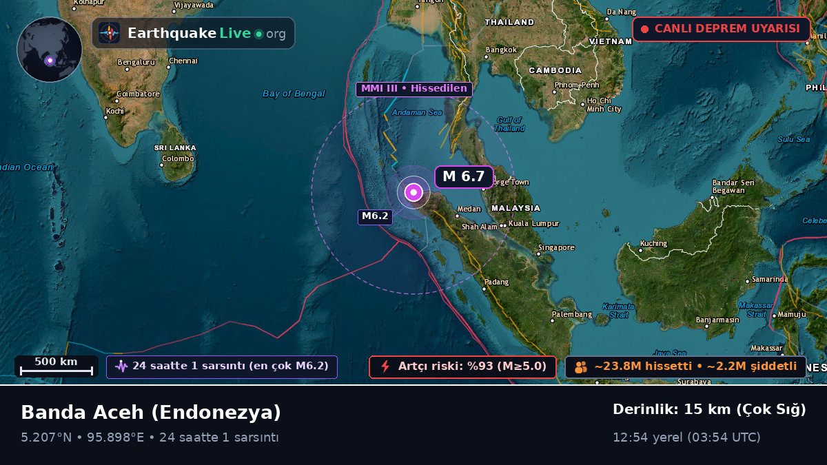 Aceh, Endonezya