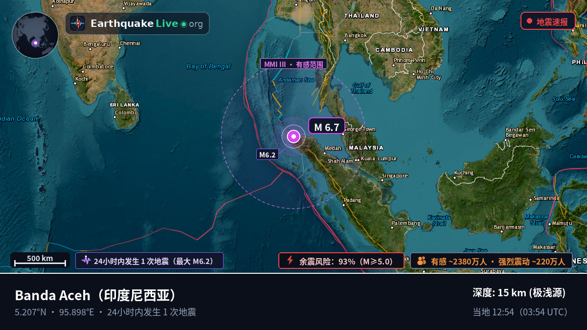 Aceh, 印度尼西亚