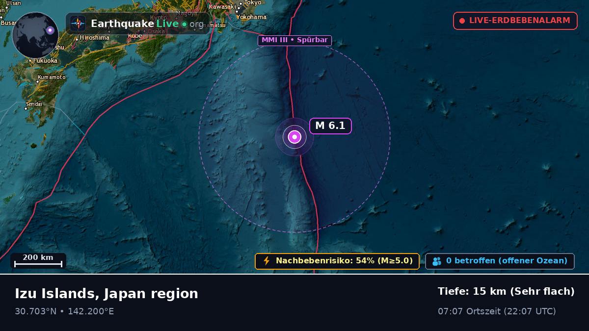 Nordpazifik (Japan)