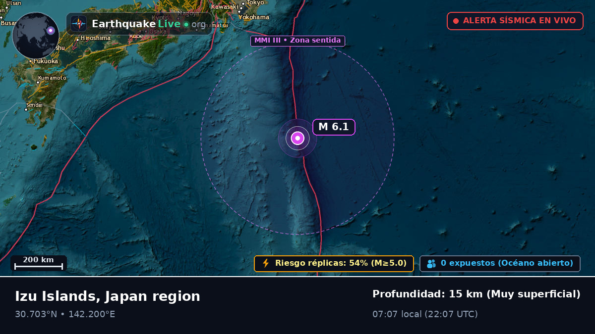 Océano Pacífico Norte (Japón)