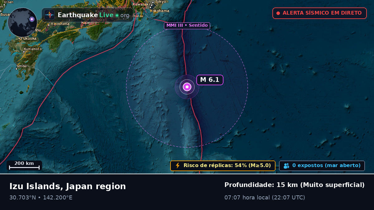 Oceano Pacífico Norte (Japão)