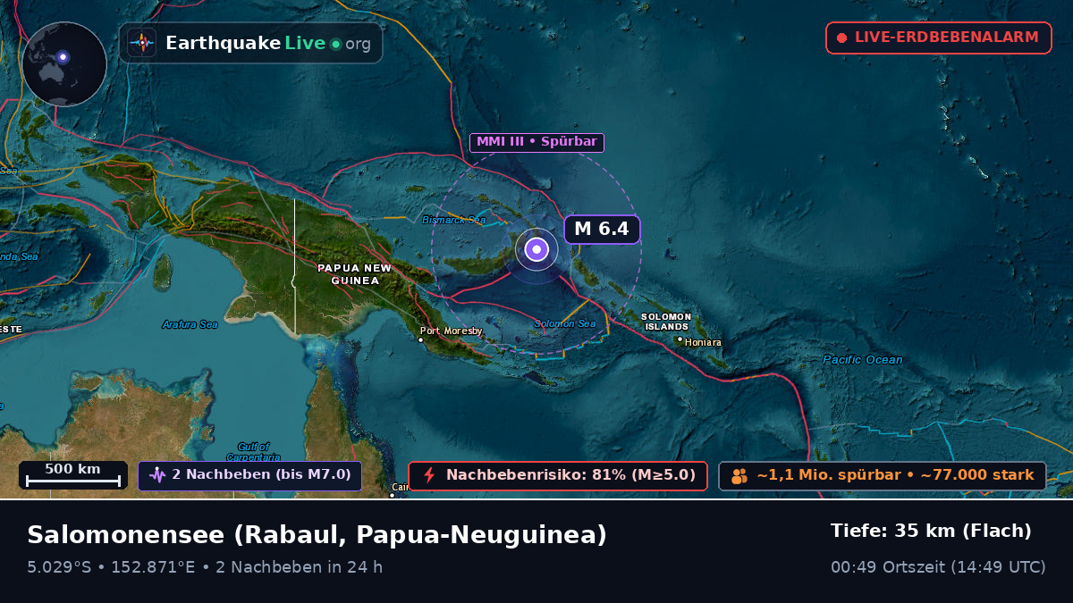 Salomonensee (Papua-Neuguinea)