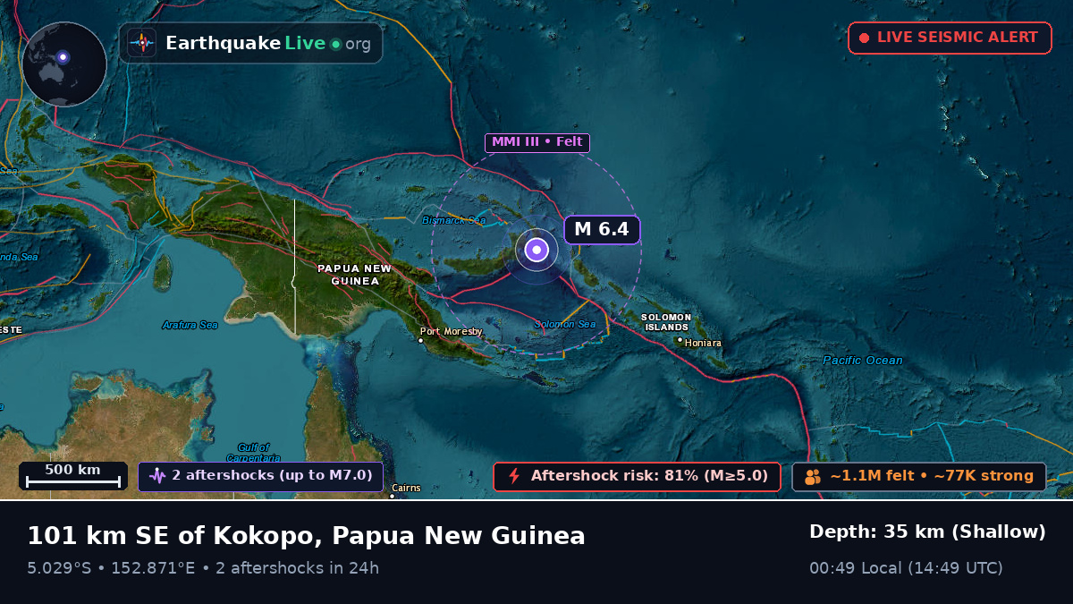 Solomon Sea (Papua New Guinea)