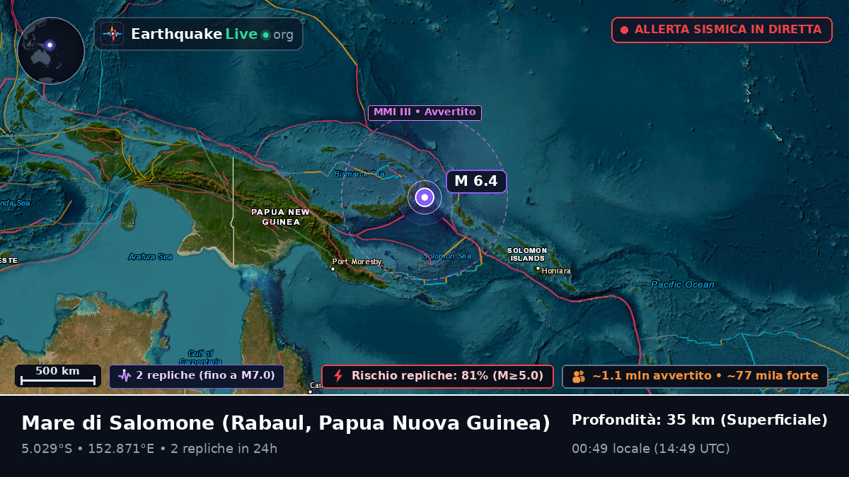 Mare di Salomone (Papua Nuova Guinea)