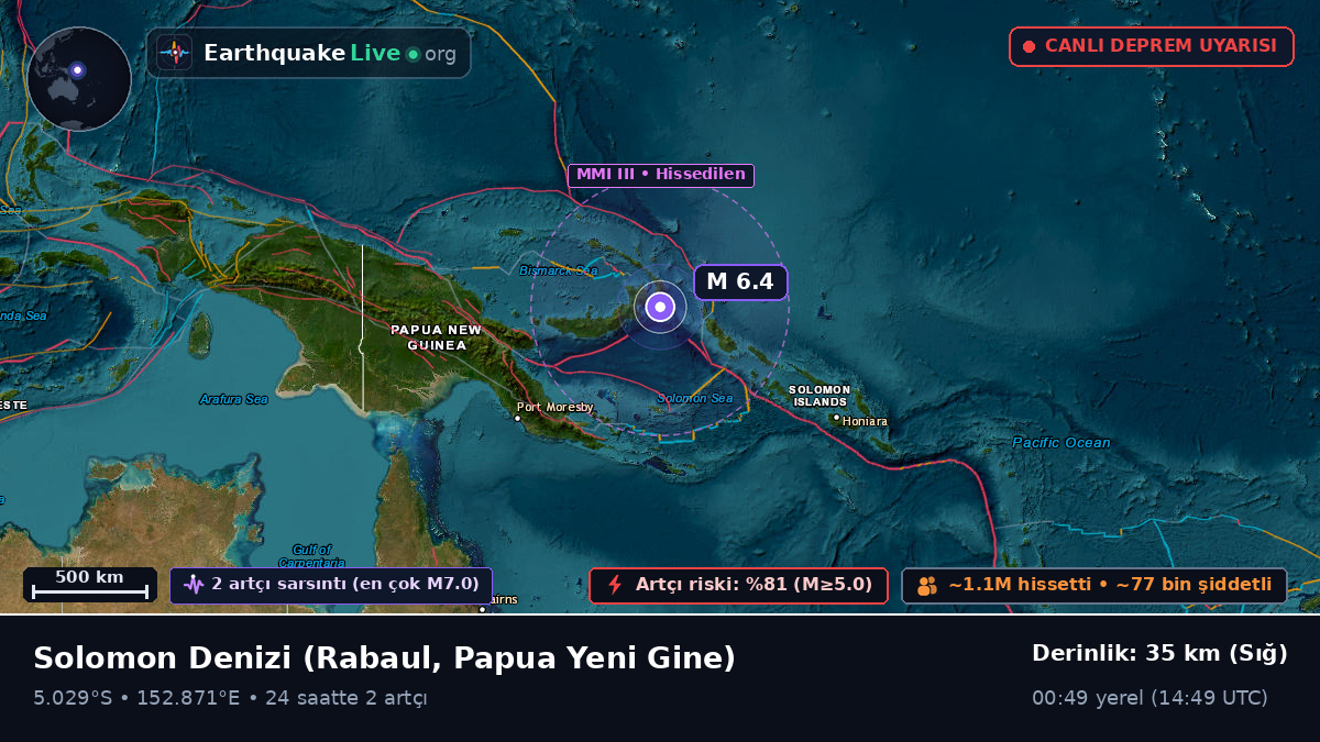 Solomon Denizi (Papua Yeni Gine)