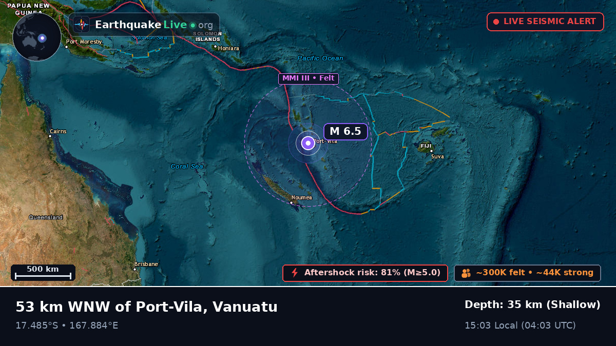 Off the coast of Port Vila, Vanuatu