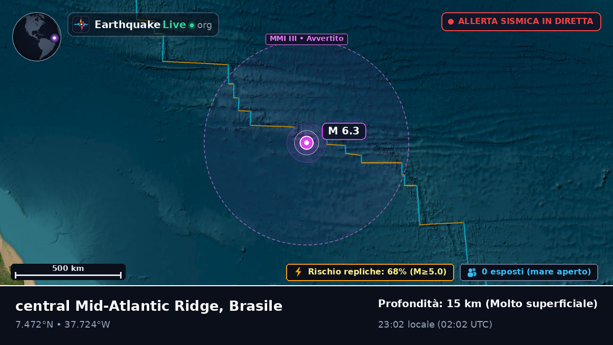 Oceano Atlantico settentrionale (Brasile)