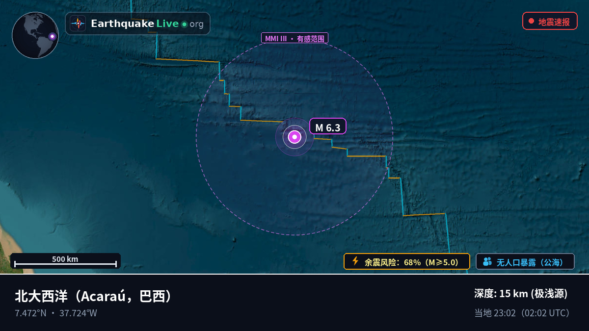 北大西洋 (巴西)