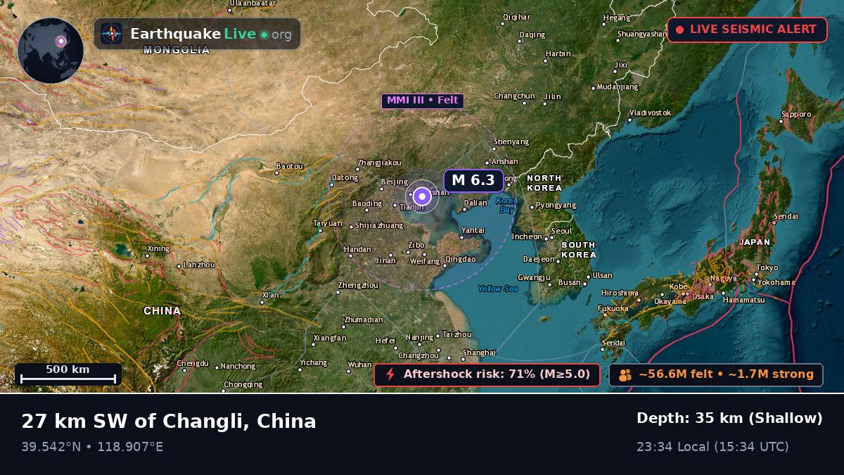 Hebei, China