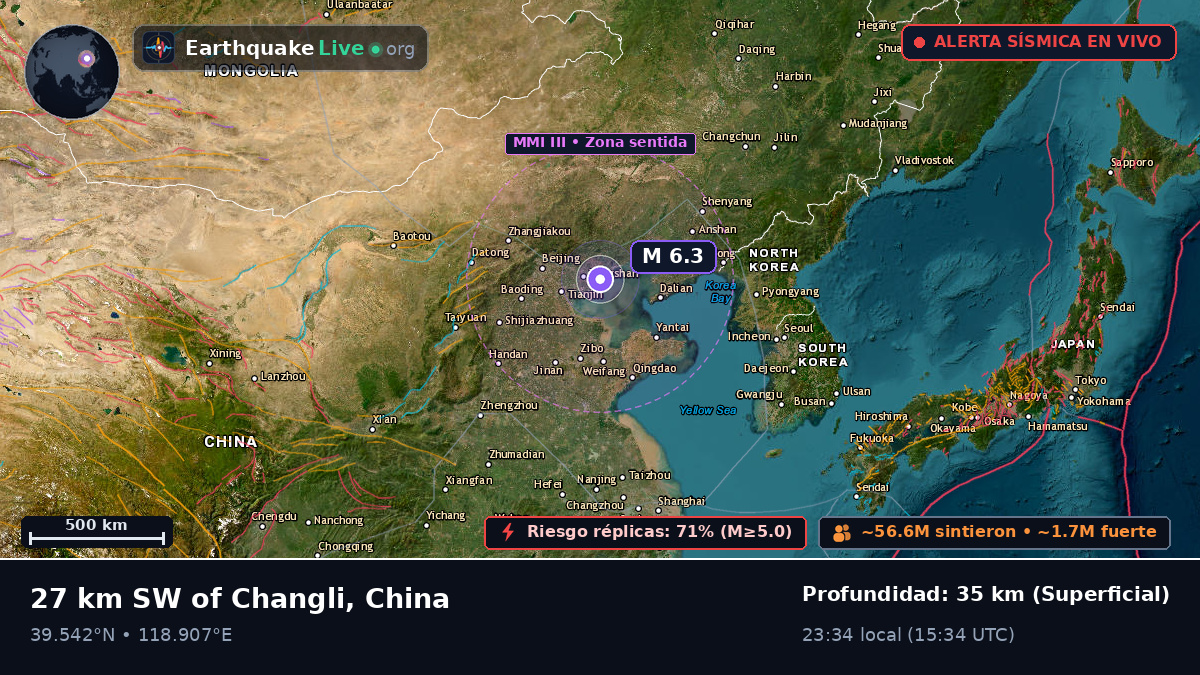 Hebei, China