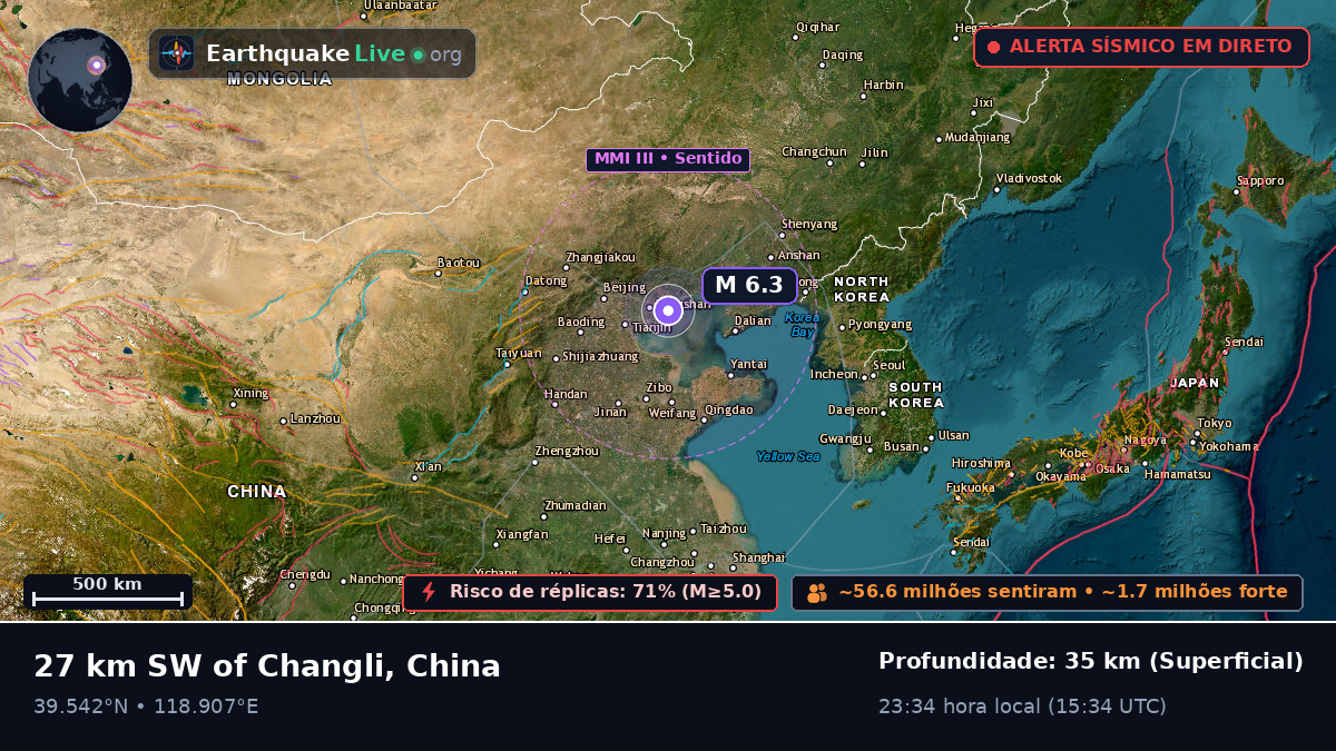 Hebei, China
