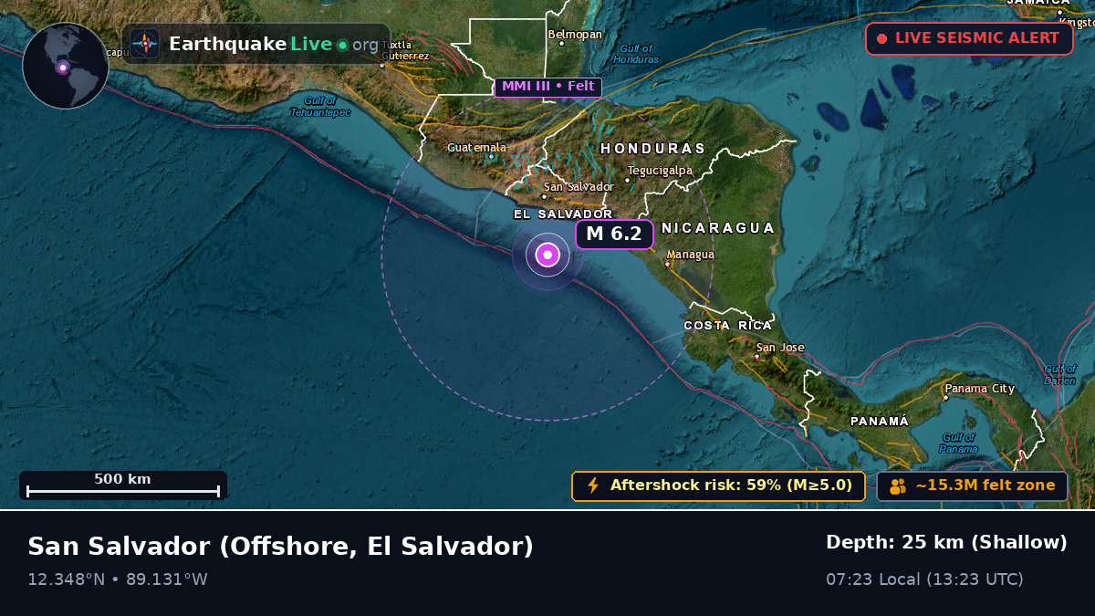 Off the coast of San Salvador, El Salvador